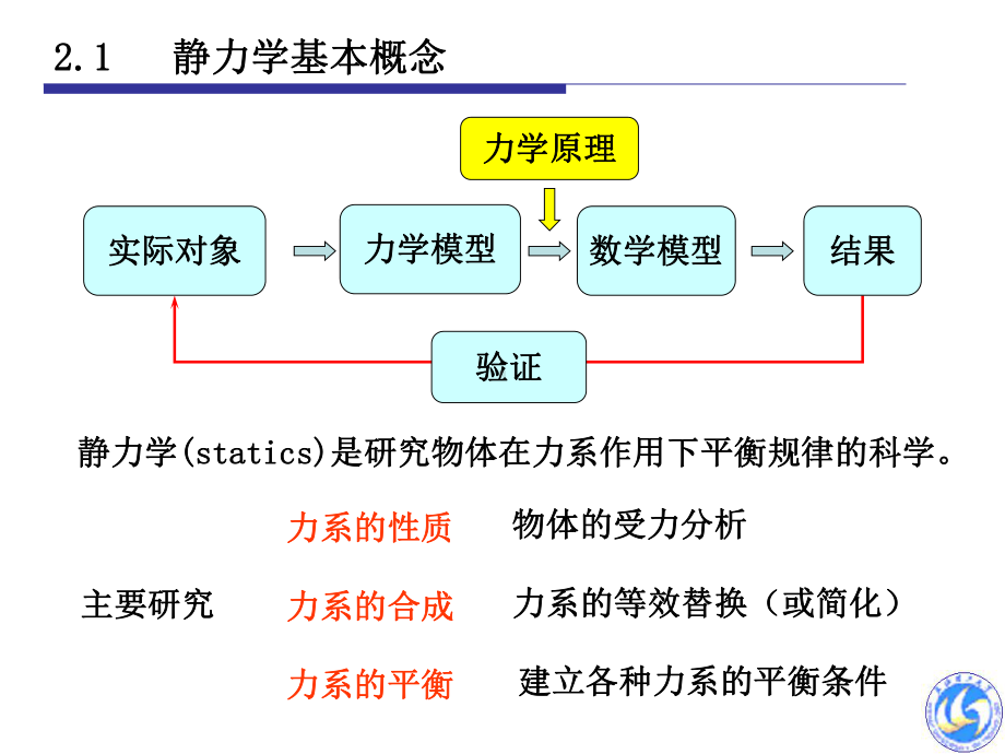 工程力学第2章课件.ppt_第1页