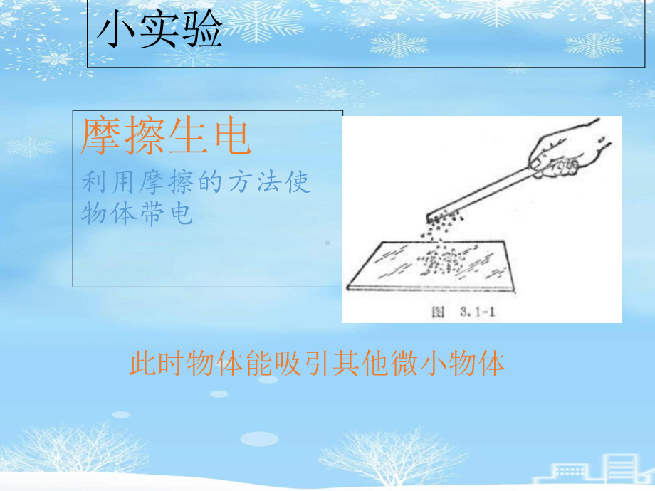 小学生电力知识小课堂2021完整版课件.ppt_第2页