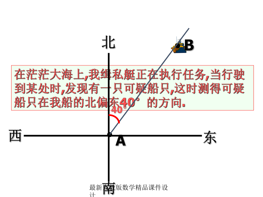 最新人教版七年级下册数学课件余角与补角-余角与补角2.ppt_第2页