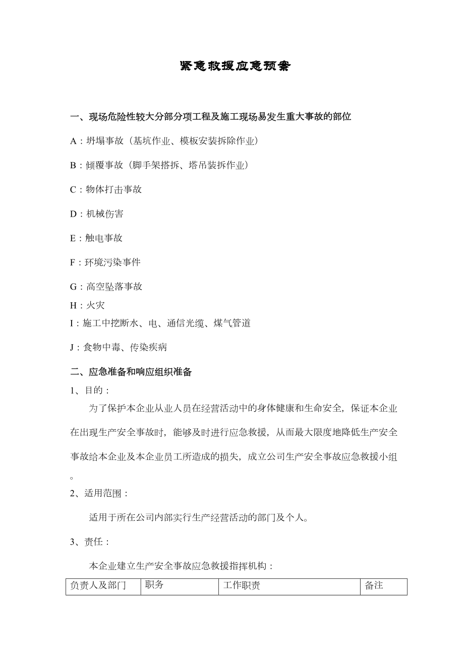 X X某建筑公司紧急救援应急预案-secret(DOC 17页).doc_第1页