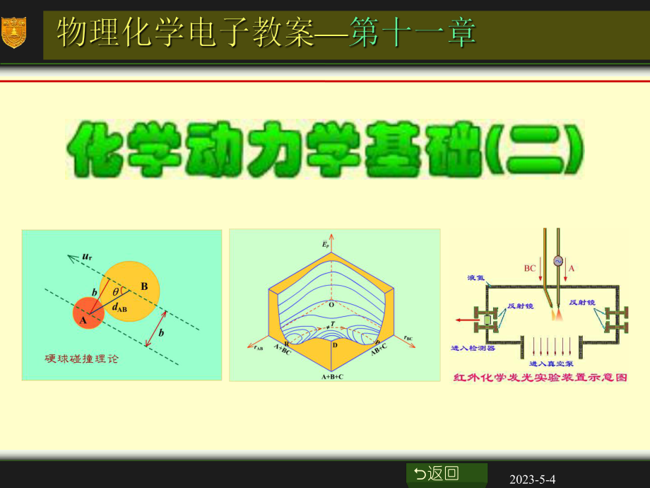 化学动力学基础精选课件.ppt_第1页