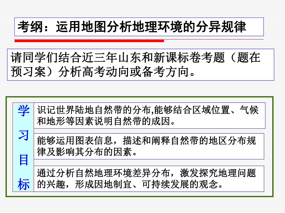 湘教版高中地理必修一《自然地理环境的差异性》优质课件.ppt_第2页