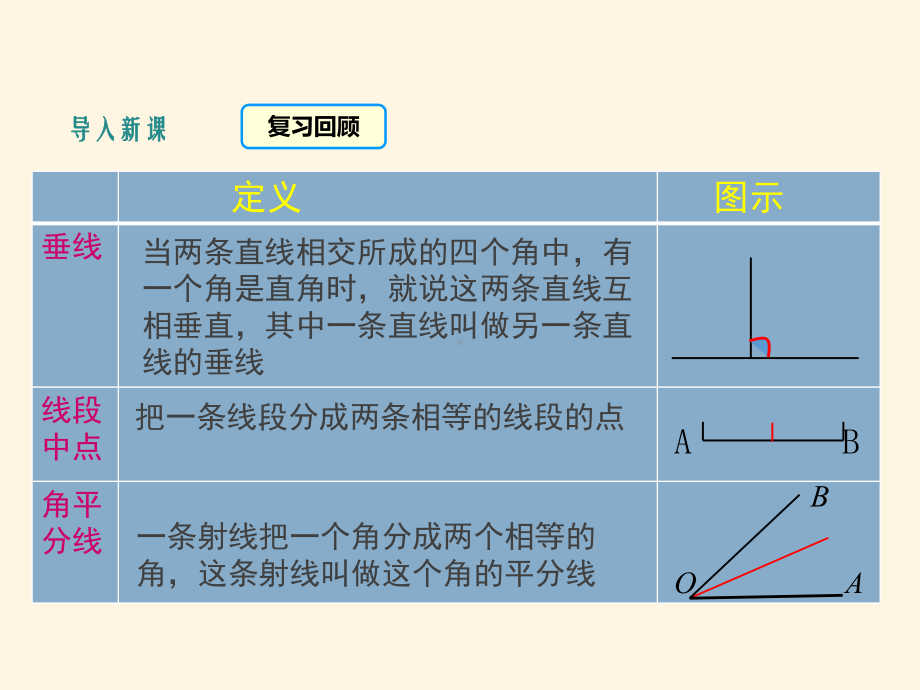 最新湘教版八年级数学上册课件-21三角形(第2课时).ppt_第3页