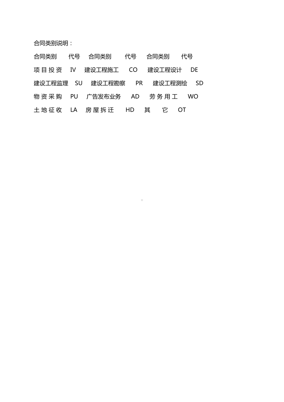 XX房地产公司公共区域室内设计合同(DOC 18页).doc_第2页