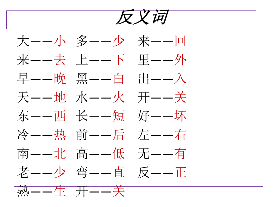 新部编版一年级上册语文期末复习课件.ppt_第2页