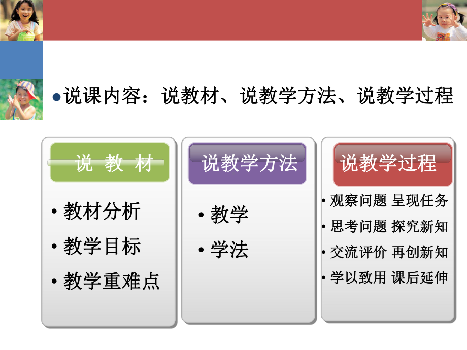 小学生安全教育《不乱扔垃圾》说课课件.ppt_第2页