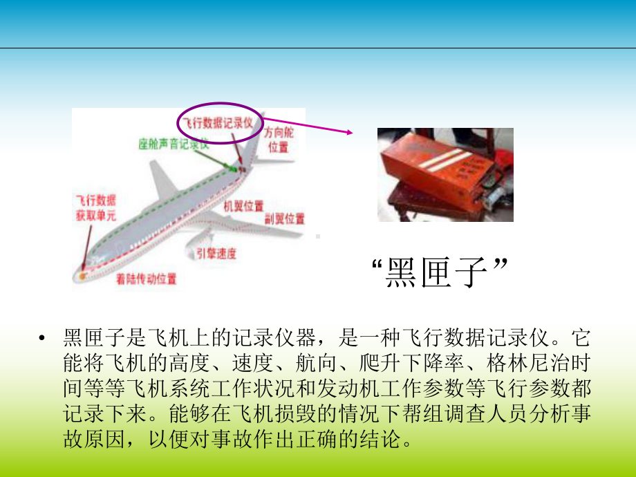 故障录波器技术全解课件.ppt_第3页