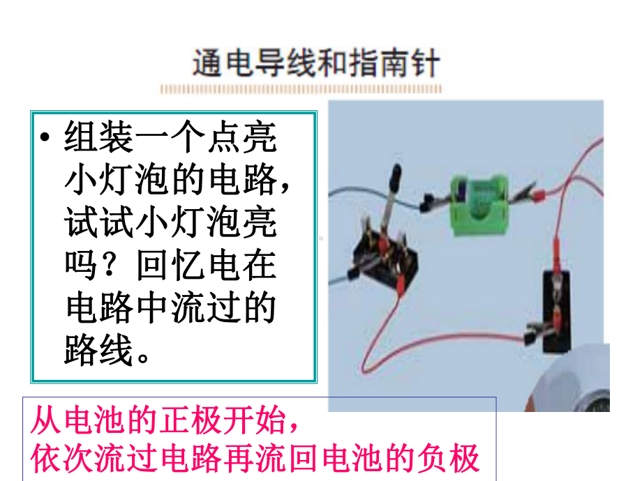 教科版科学六年级上册《电和磁》课件.ppt_第3页