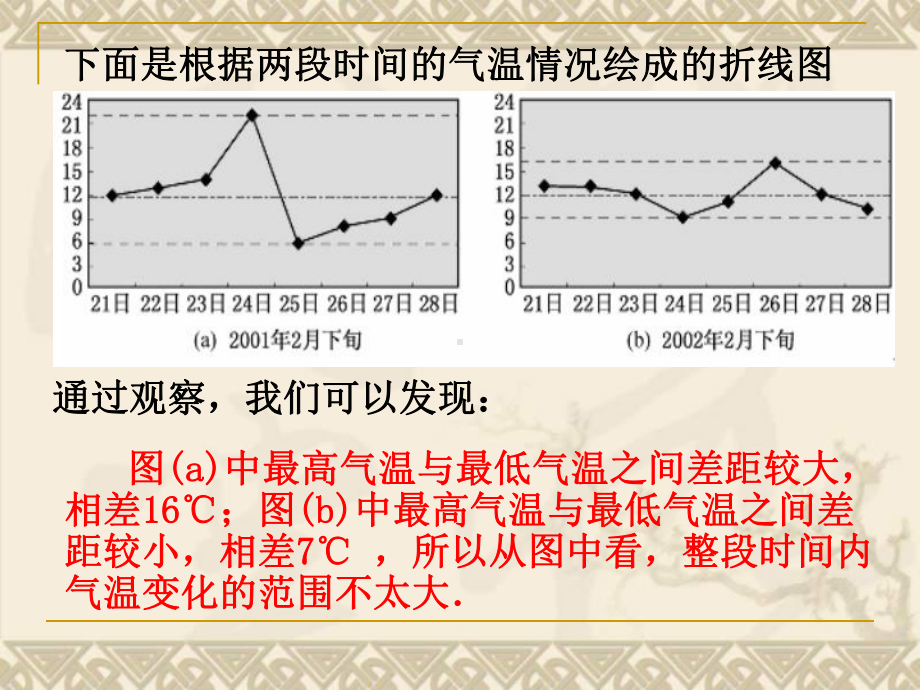 极差、方差与标准差课件.ppt_第3页