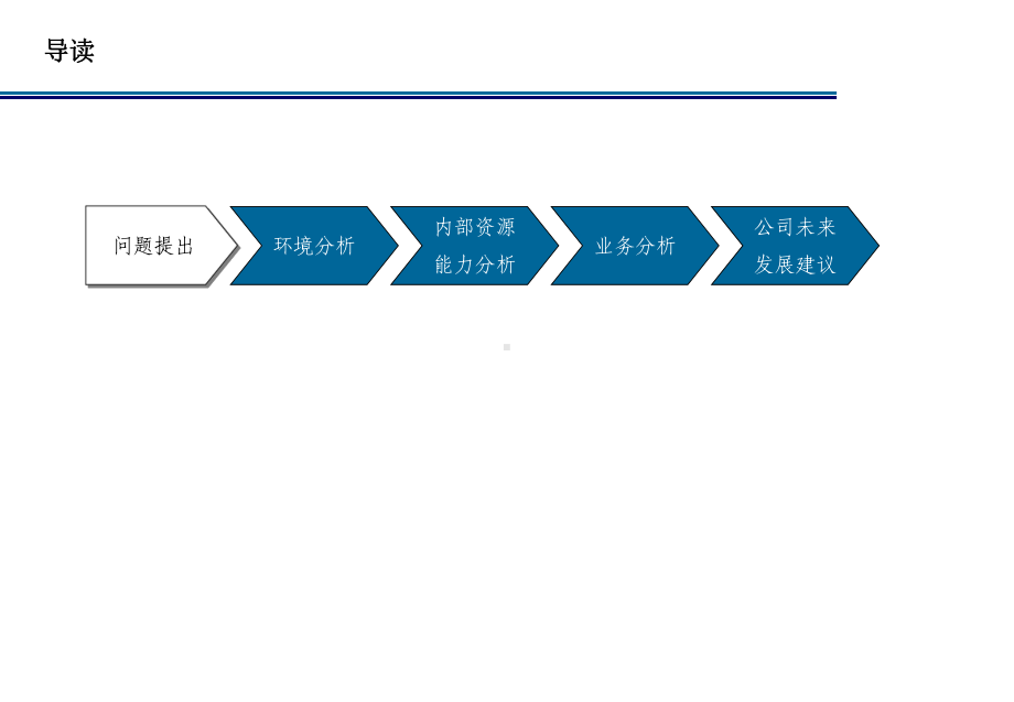 汽车公司战略发展报告课件.ppt_第2页