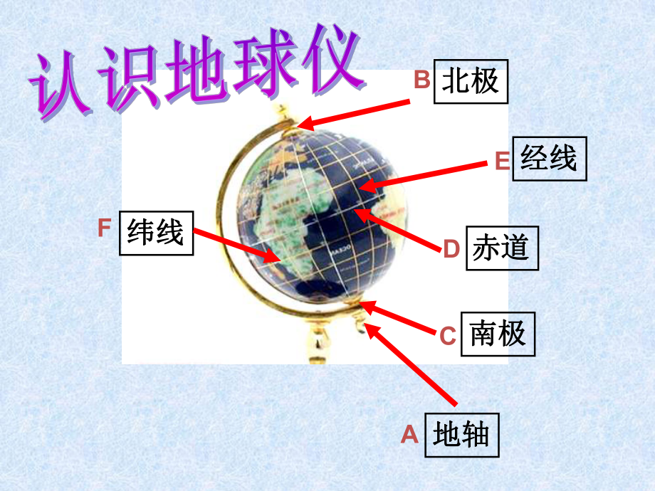 沪教版-(上海)六年级第一学期地理课件122-地图上的经纬网.pptx_第3页