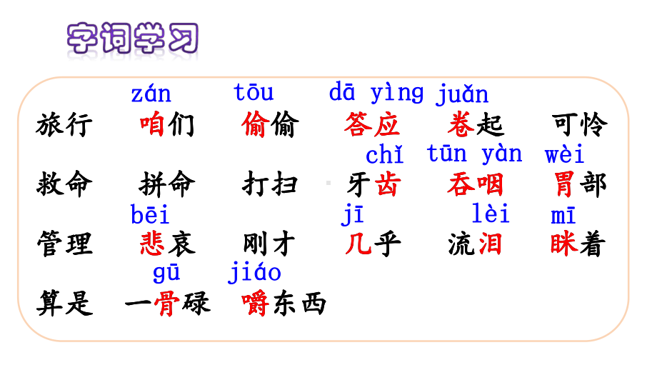 最新人教部编版三年级语文上册课件：10-在牛肚子里旅行.ppt_第3页