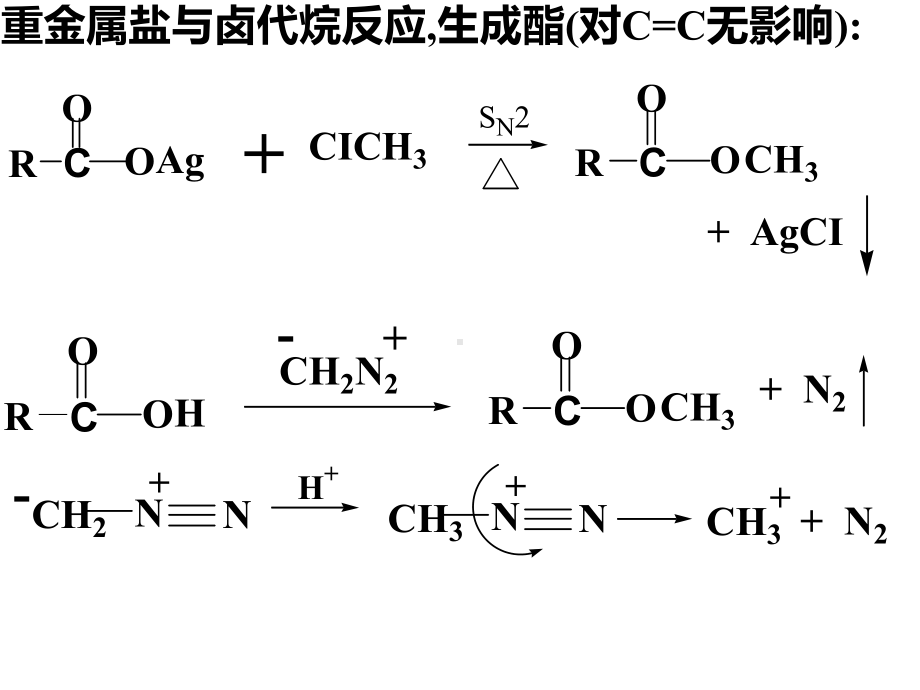 有机化学a2教学课件羧酸的反应.pptx_第2页