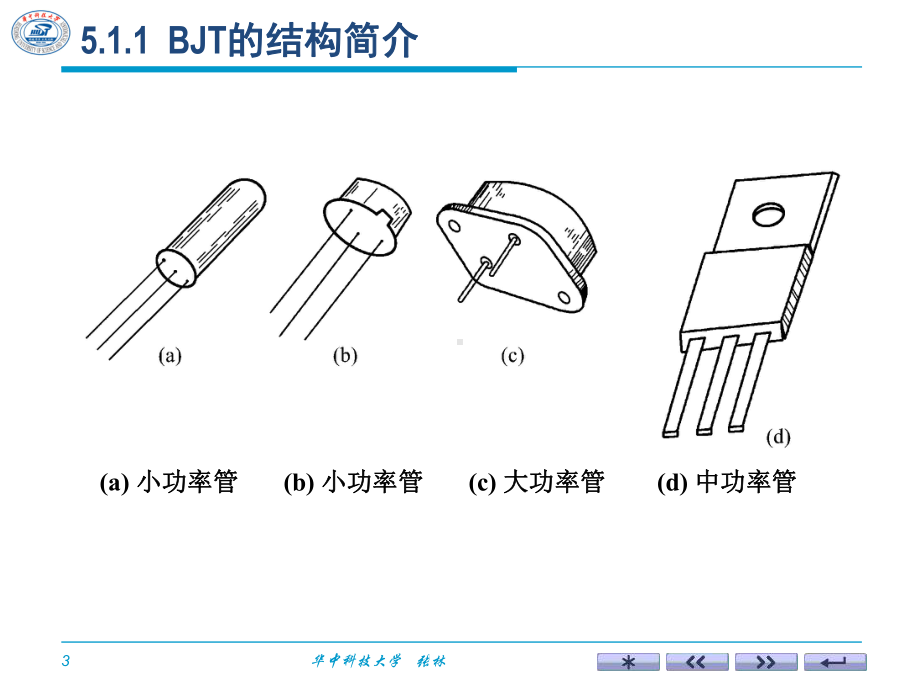 模拟电路-ch05-双极结型三极管课件.ppt_第3页