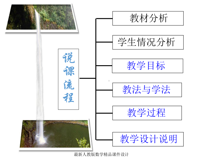 最新初中数学获奖课件设计旋转说课课件2.ppt_第2页