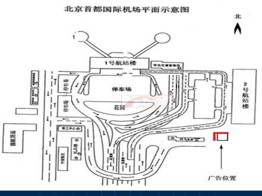 北京首都机场剖析课件.ppt_第2页