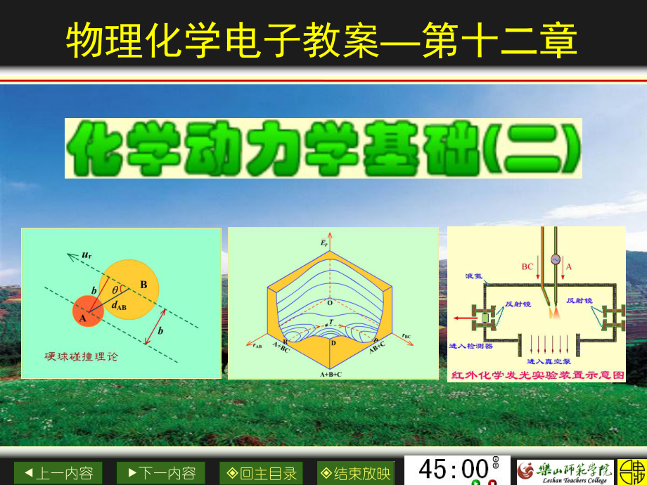 化学动力学基础二课件.ppt_第1页