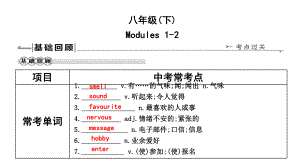 外研版中考英语复习课件八年级下册.pptx