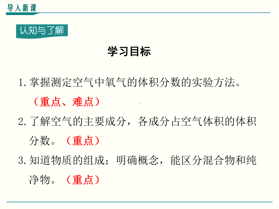 最新人教版九年级上册化学《空气(第1课时)》优秀课件15-5.ppt_第3页