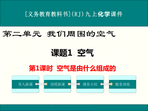 最新人教版九年级上册化学《空气(第1课时)》优秀课件15-5.ppt