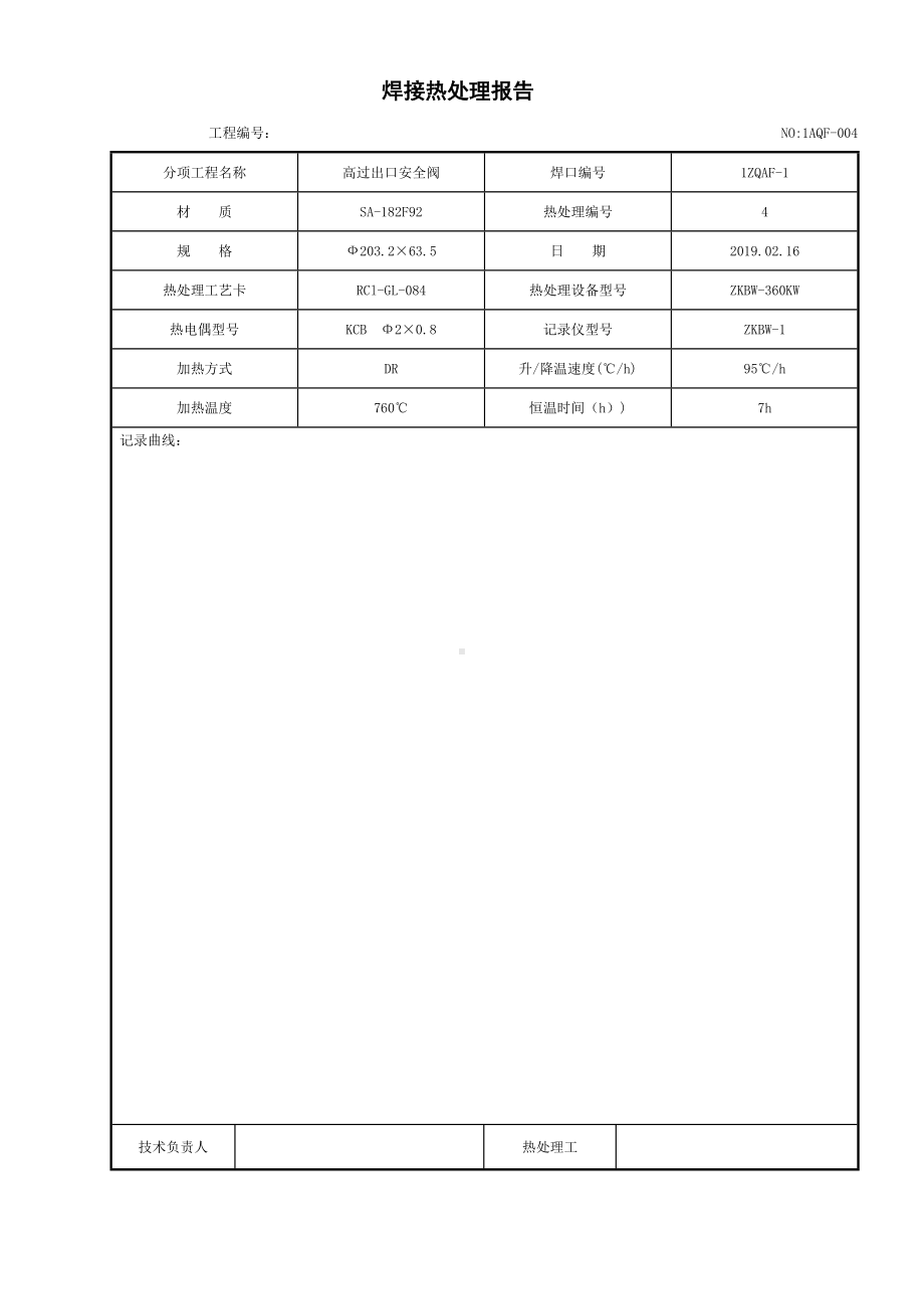 高过出口安全阀焊接热处理报告参考模板范本.doc_第2页