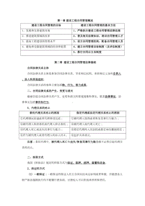 2019注册监理工程师合同知识点整理(DOC 40页).docx