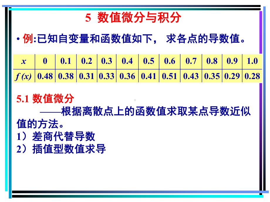 数值微分与积分课件.ppt_第1页