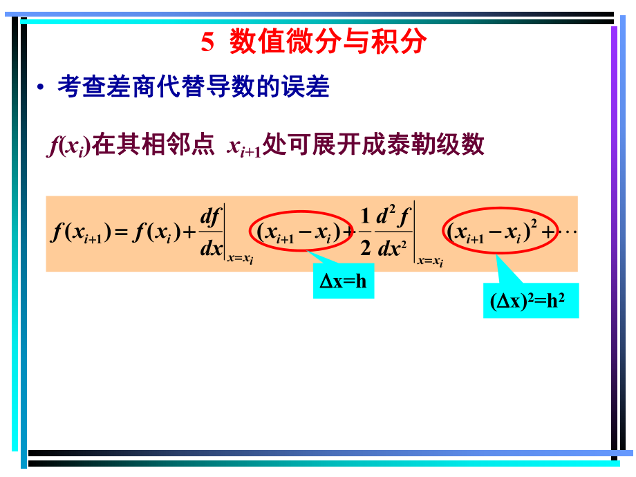 数值微分与积分课件.ppt_第3页