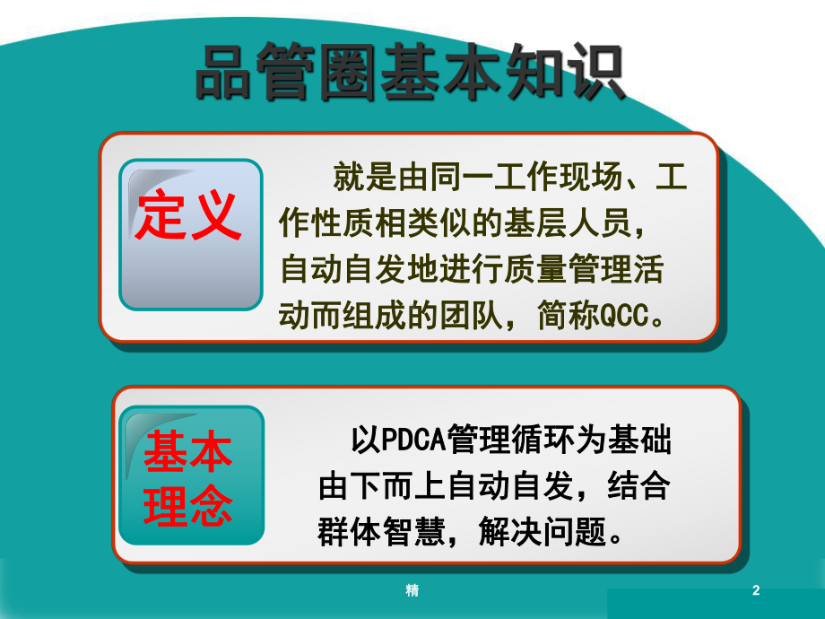 医院品管圈课件.ppt_第2页