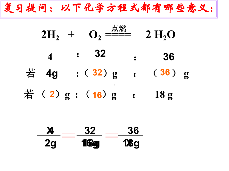 根据化学方程式的计算课件.ppt_第3页