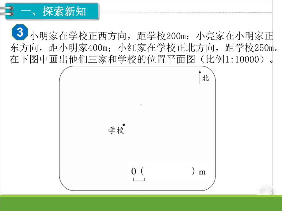 比例的应用第课时比例尺课件3.pptx_第2页