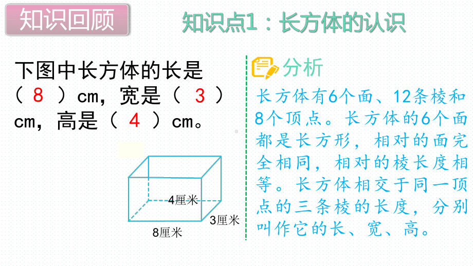 最新苏教版小学六年级数学上册上学期课件-第1单元-长方体和正方体-第16课时-单元综合复习.ppt_第2页