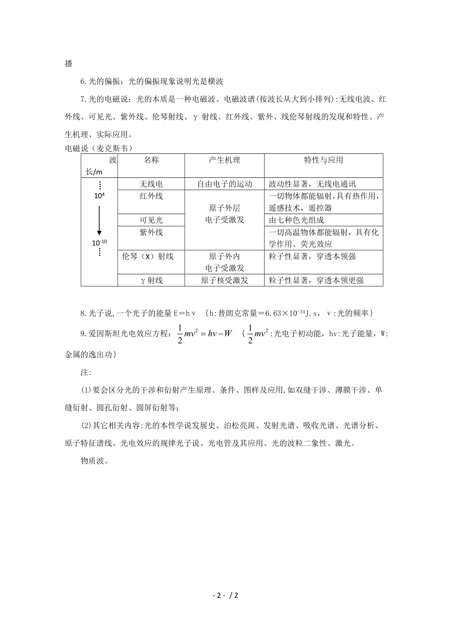 高中物理光学知识点梳理资料参考模板范本.doc_第2页