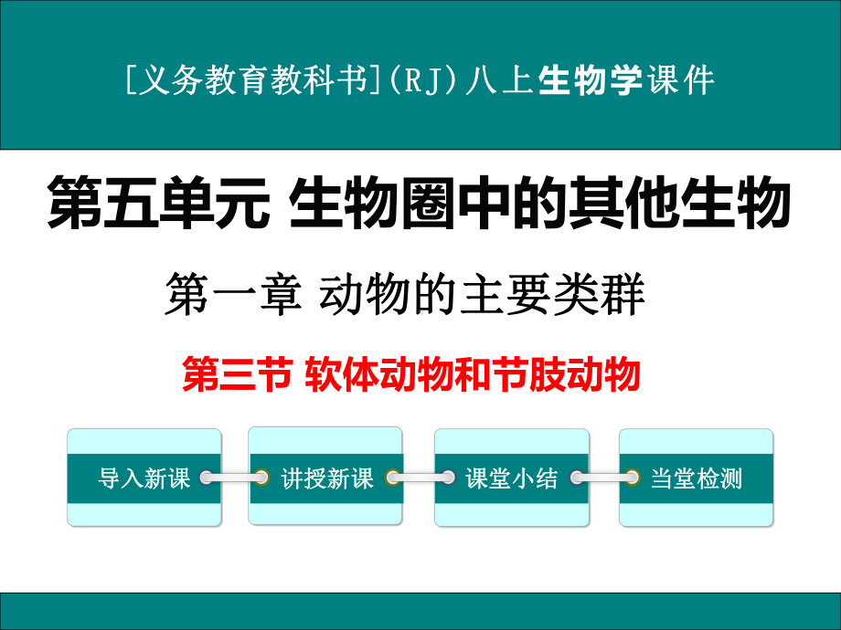 最新人教版八年级上册生物学《软体动物和节肢动物》优秀课件.ppt_第1页