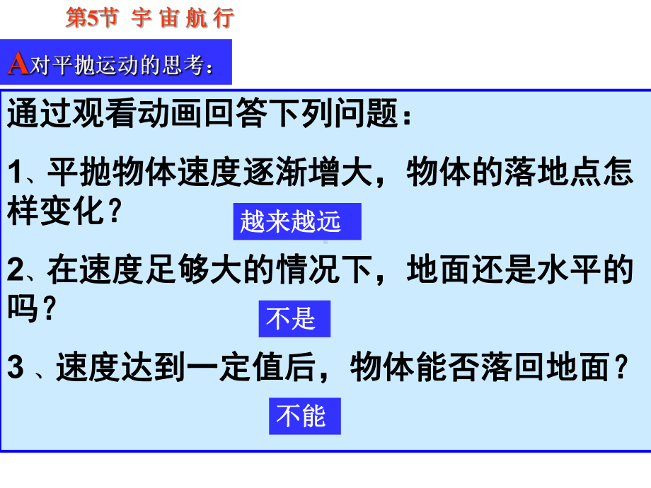 宇宙航行1课件.ppt_第3页