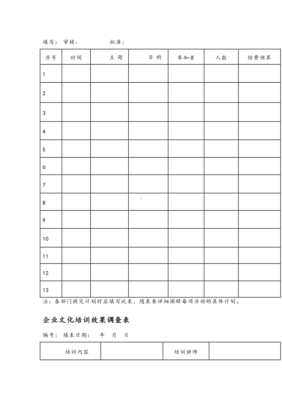 企业文化有关表格.docx_第2页