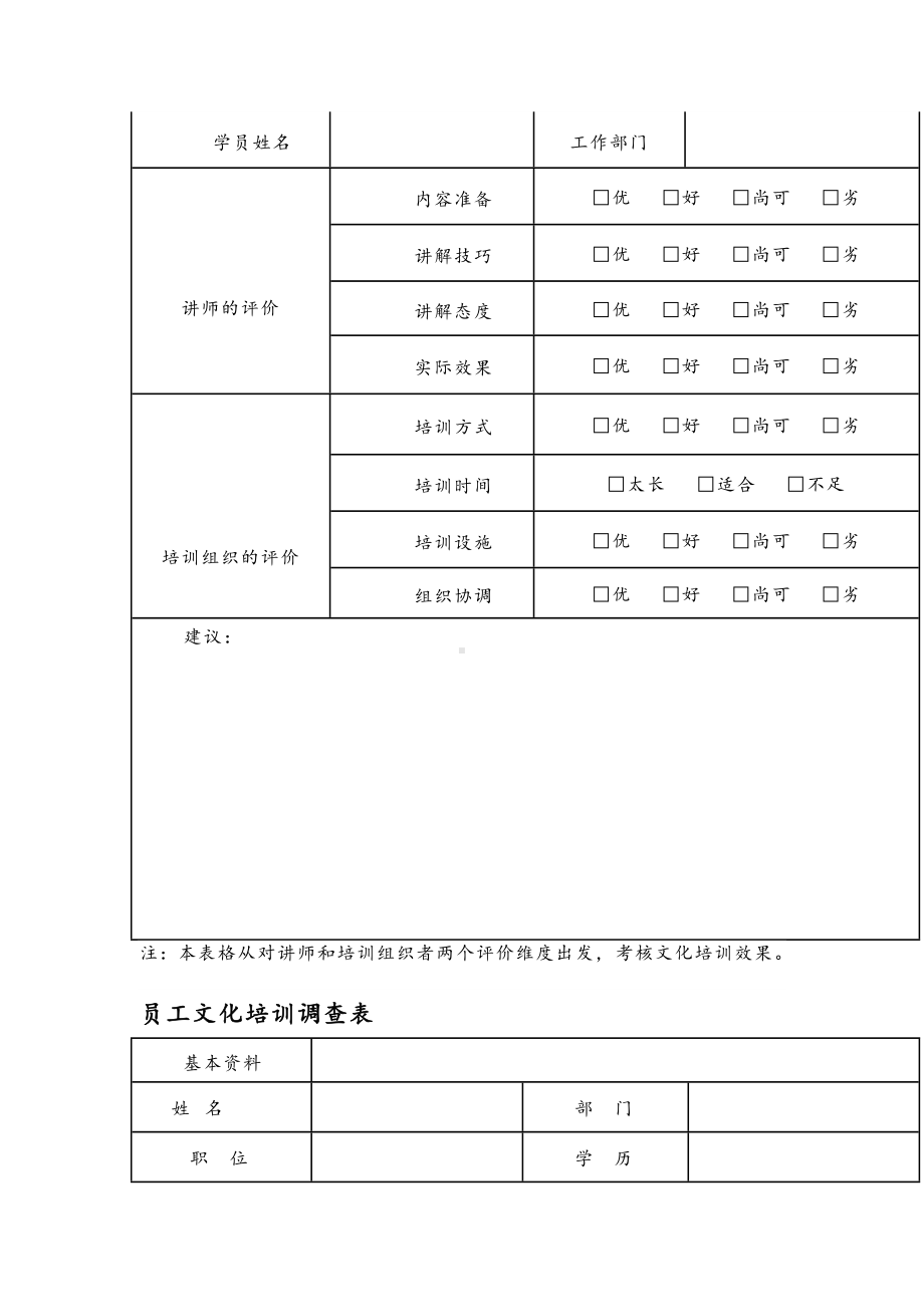 企业文化有关表格.docx_第3页