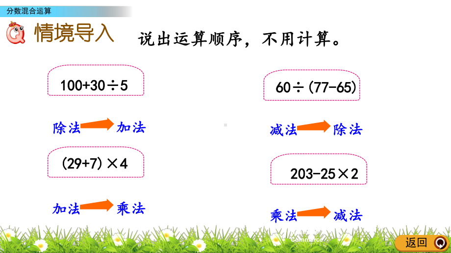 最新人教版小学六年级上册数学《分数混合运算》课件.pptx_第2页