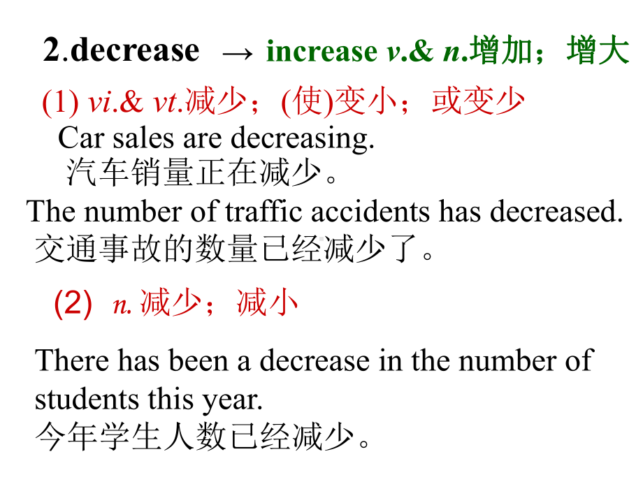 浙江省人教版高中英语必修二课件：unit4词汇.ppt_第3页