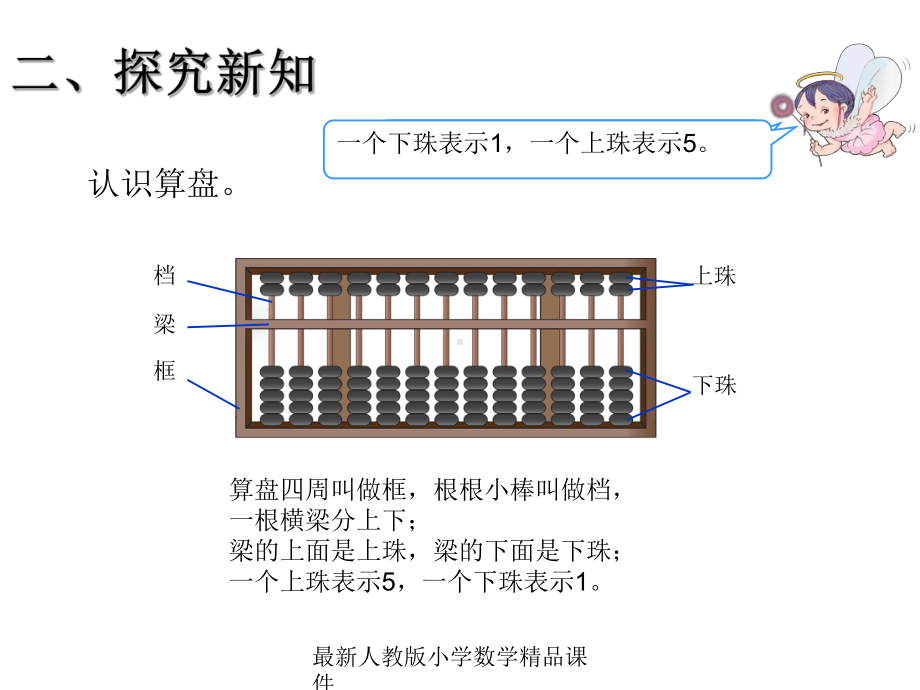 最新人教版小学二年级下册数学73-万以内数的认识-1000以内数的认识3课件.ppt_第3页