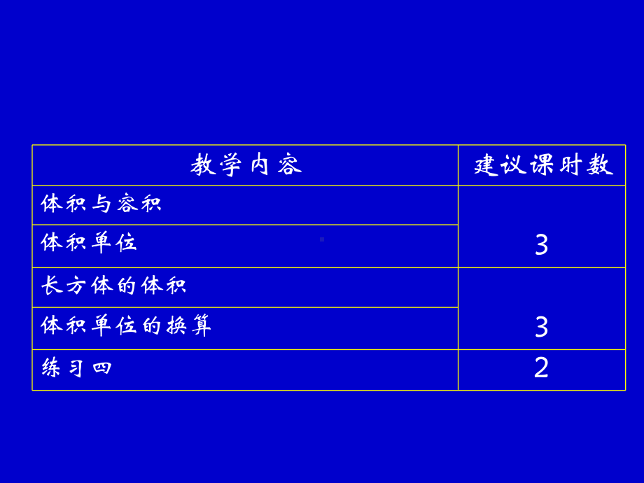 北师大版五年级下册数学《长方体(二)》教材分析课件.ppt_第3页