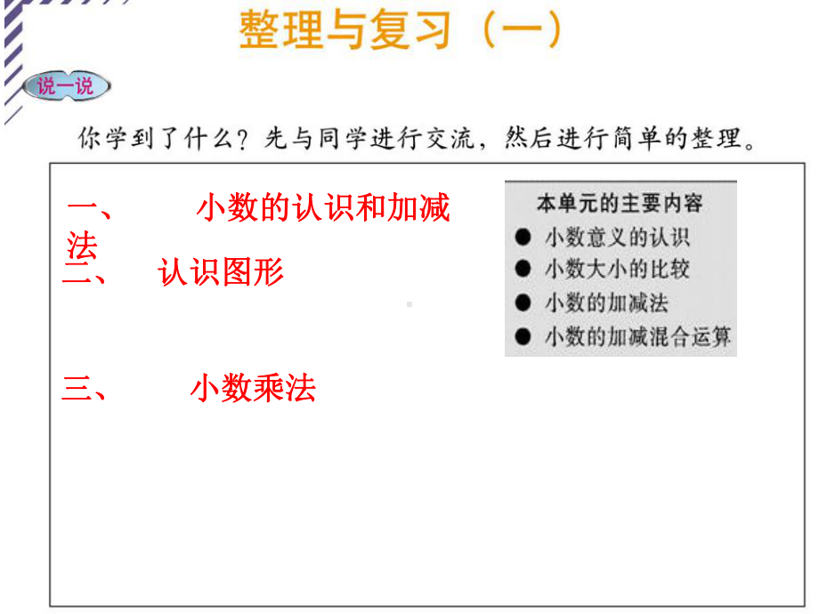 北师大版四年级数学下册整理与复习资料课件.ppt_第2页