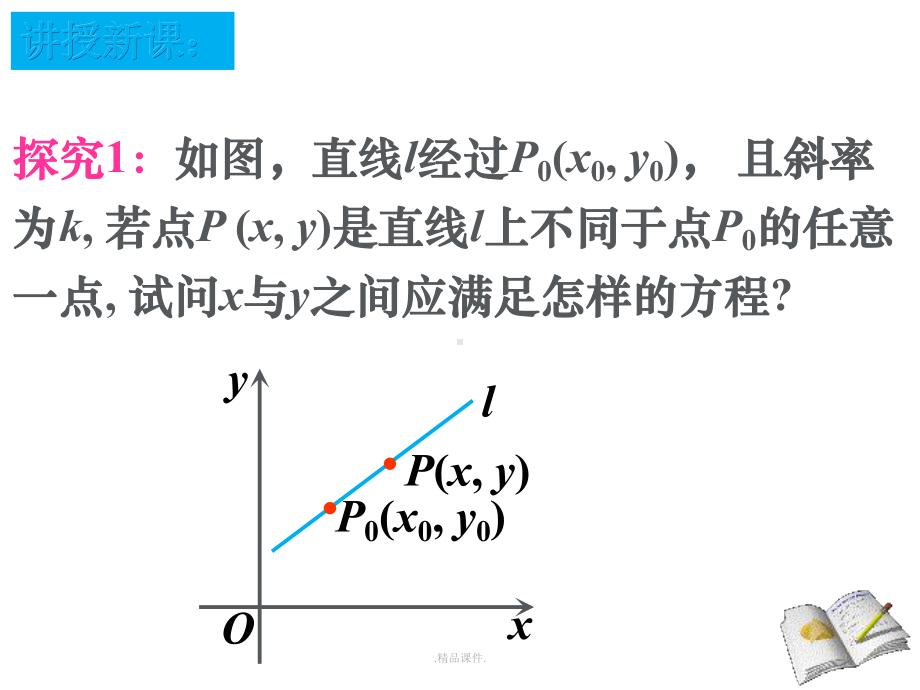 归纳321-直线的点斜式方程课件.ppt_第3页