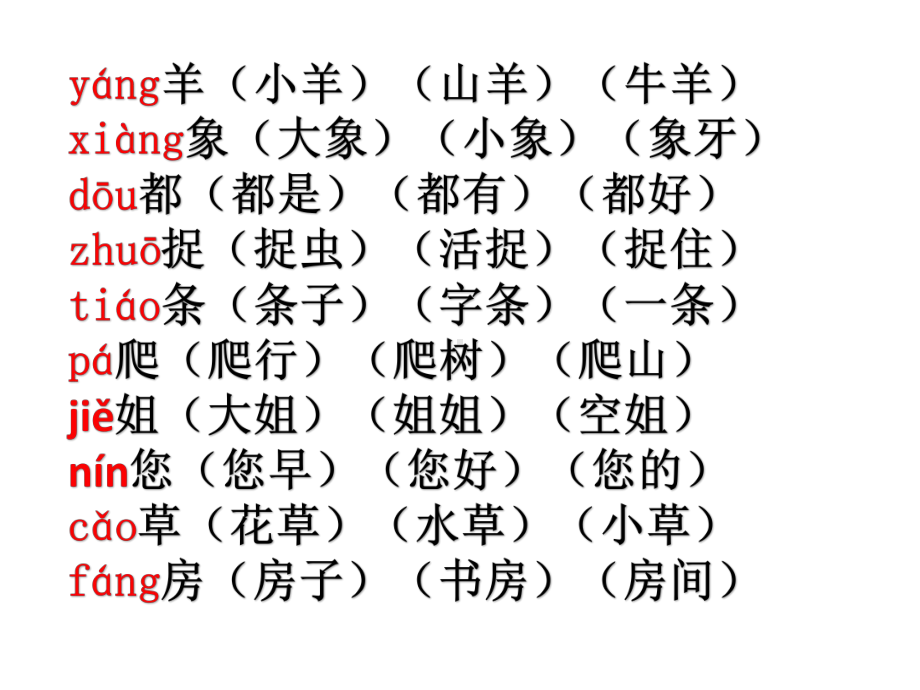 新部编人教版一年级语文下册综合复习课件.pptx_第3页