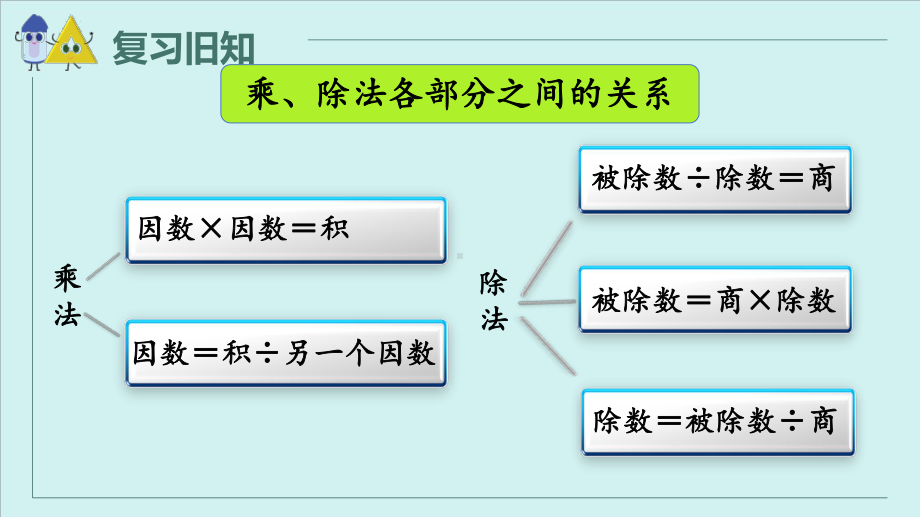 最新人教版数学四年级下册-练习二课件.pptx_第3页