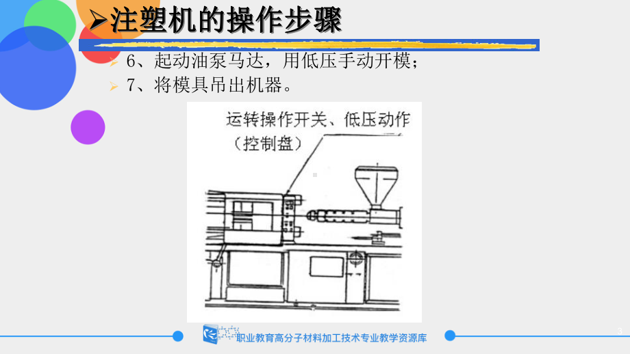 注射机的操作步骤课件.ppt_第3页