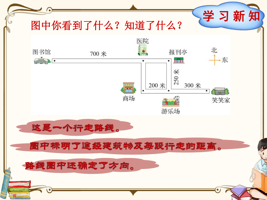 北师大版四年级上册数学-第5单元-方向与位置-第1节-去图书馆-教学课件.pptx_第3页