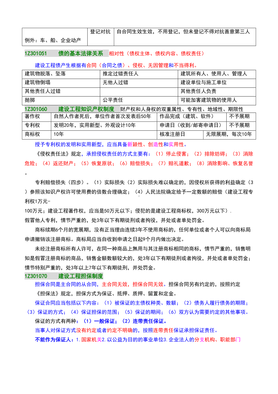 2019年一级建造师《法规》重要知识点汇总(DOC 40页).doc_第2页