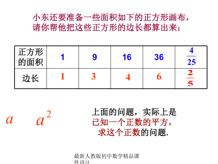 最新人教版初中数学七年级下册-611-算术平方根课件-.ppt_第3页