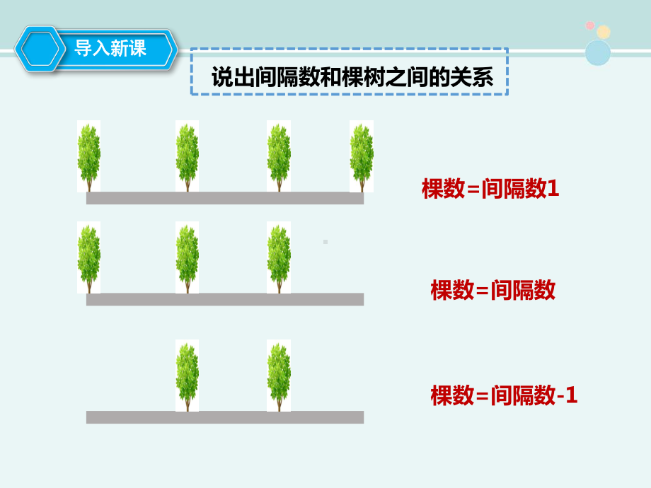 植树问题3-完整版公开课件.pptx_第2页